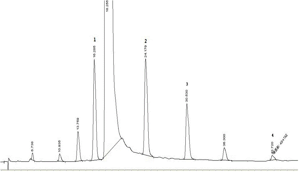 Detection method of related substances in vegetable drug extract-scutellarin