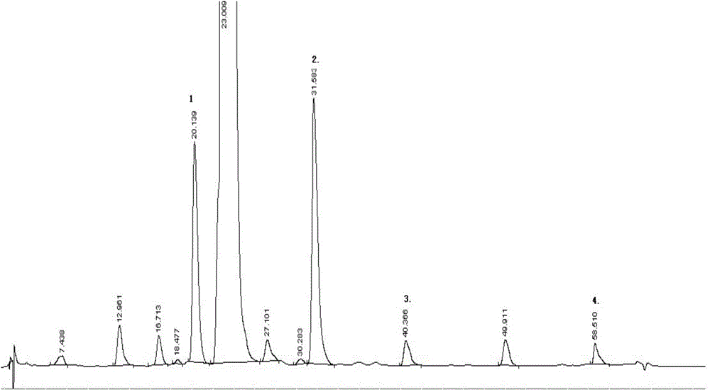 Detection method of related substances in vegetable drug extract-scutellarin