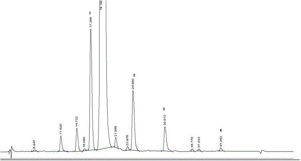 Detection method of related substances in vegetable drug extract-scutellarin