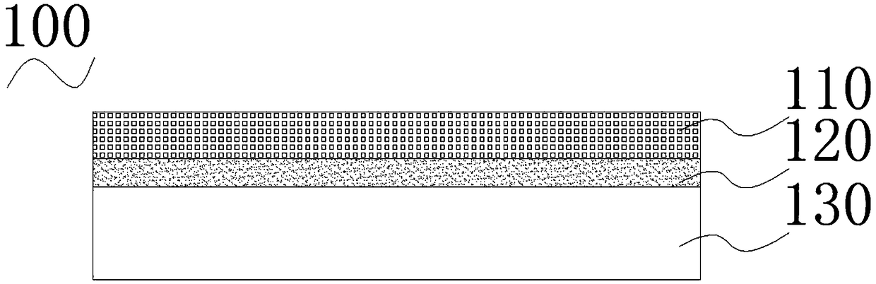 Silicone rubber synthetic leather and production technology thereof