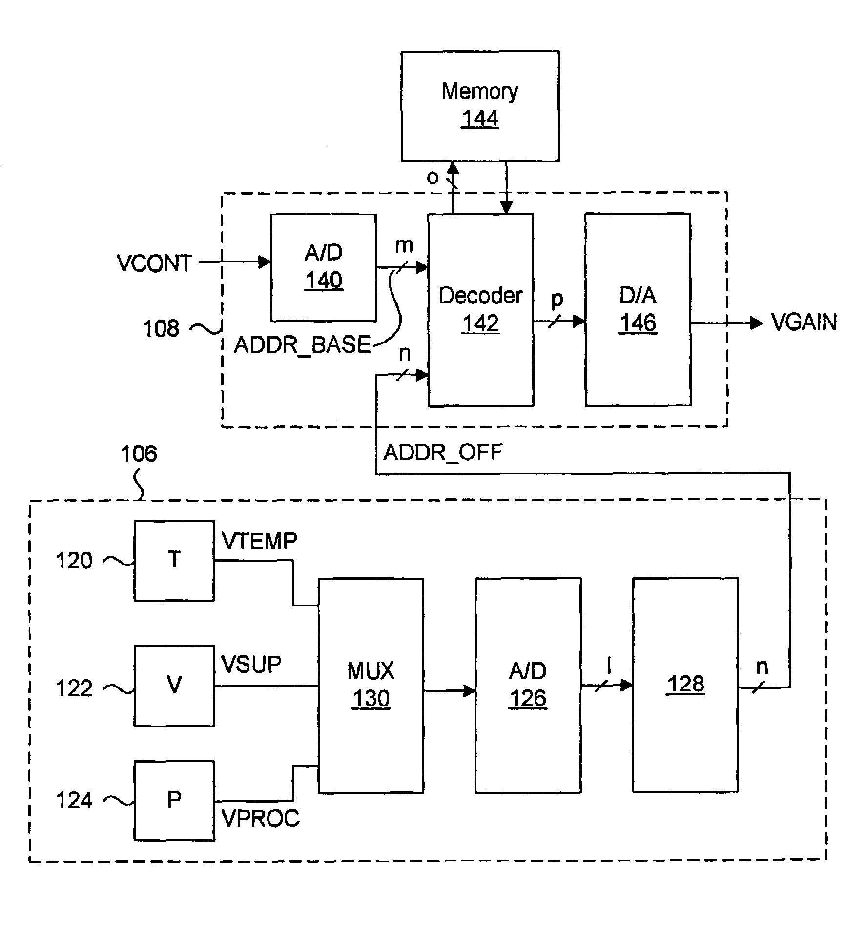 Circuit and method for automatic gain control