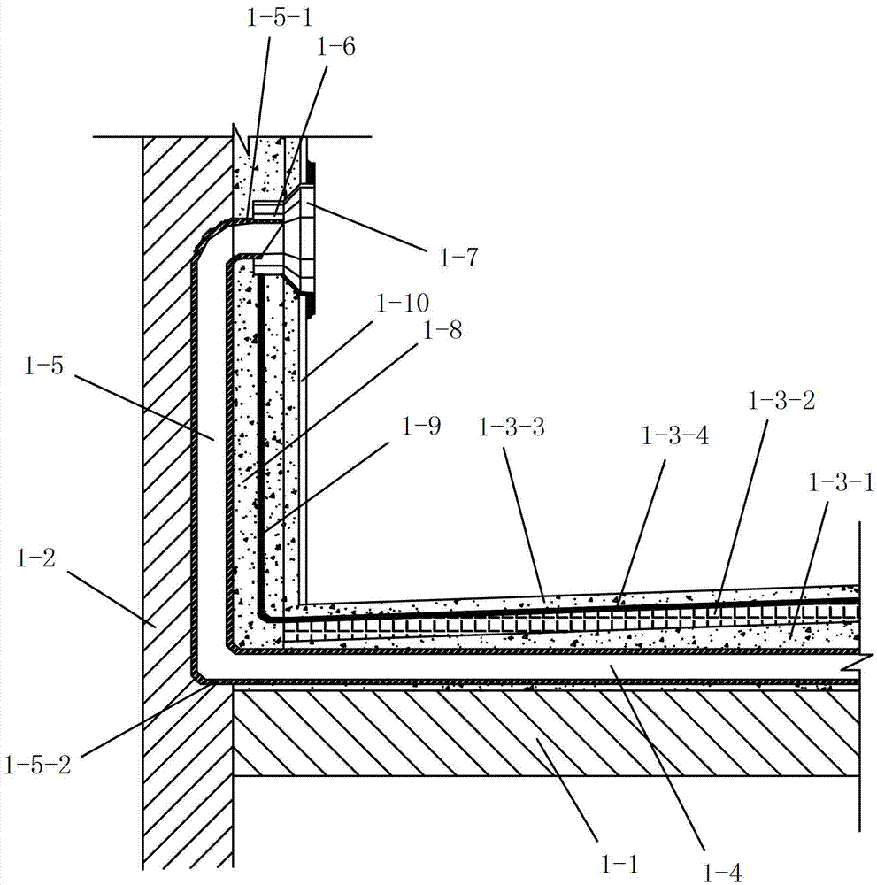 Building roof construction process