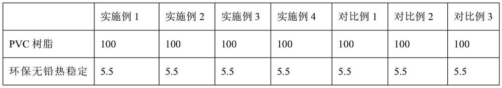 A kind of pvc-u drainage pipe fitting and its preparation method and application