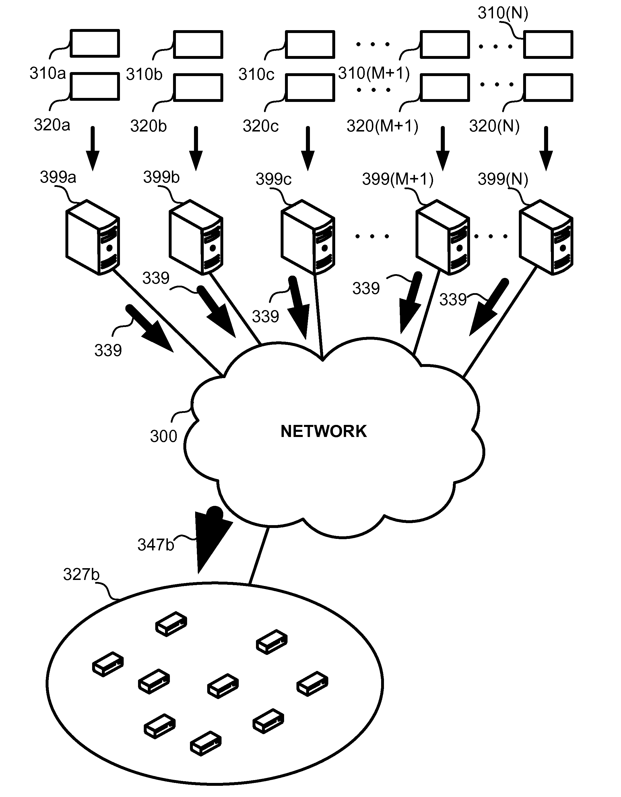 Latency based selection of fractional-storage servers