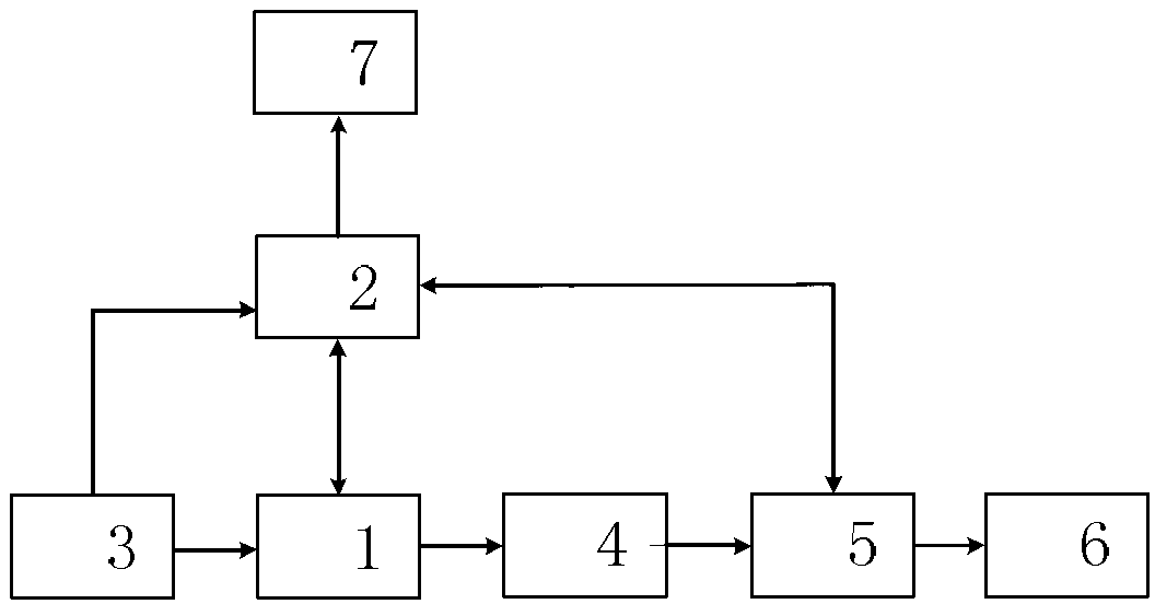 5V output mobile power supply