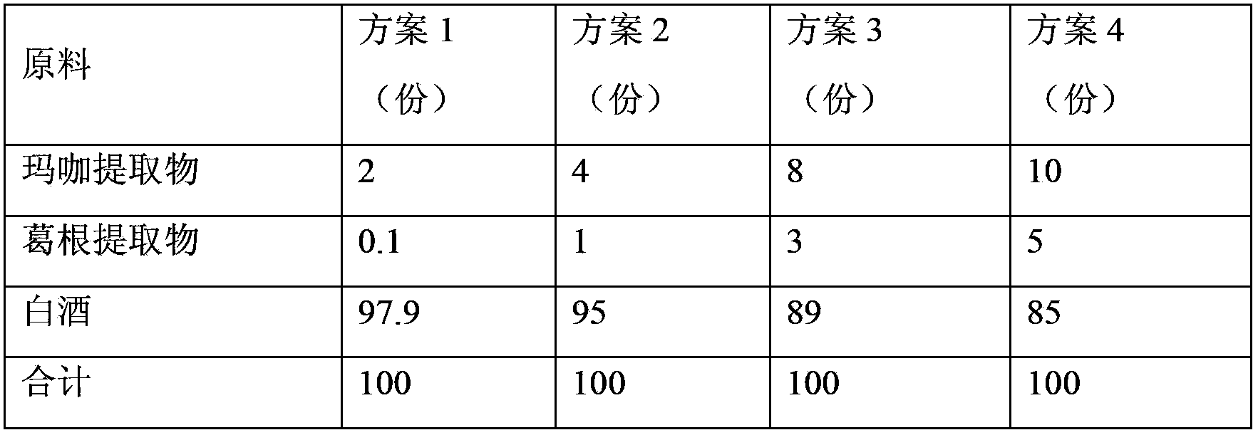 Maca health-care wine and preparation method thereof