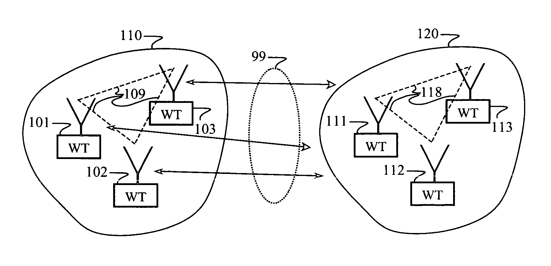 Cooperative beam-forming in wireless networks