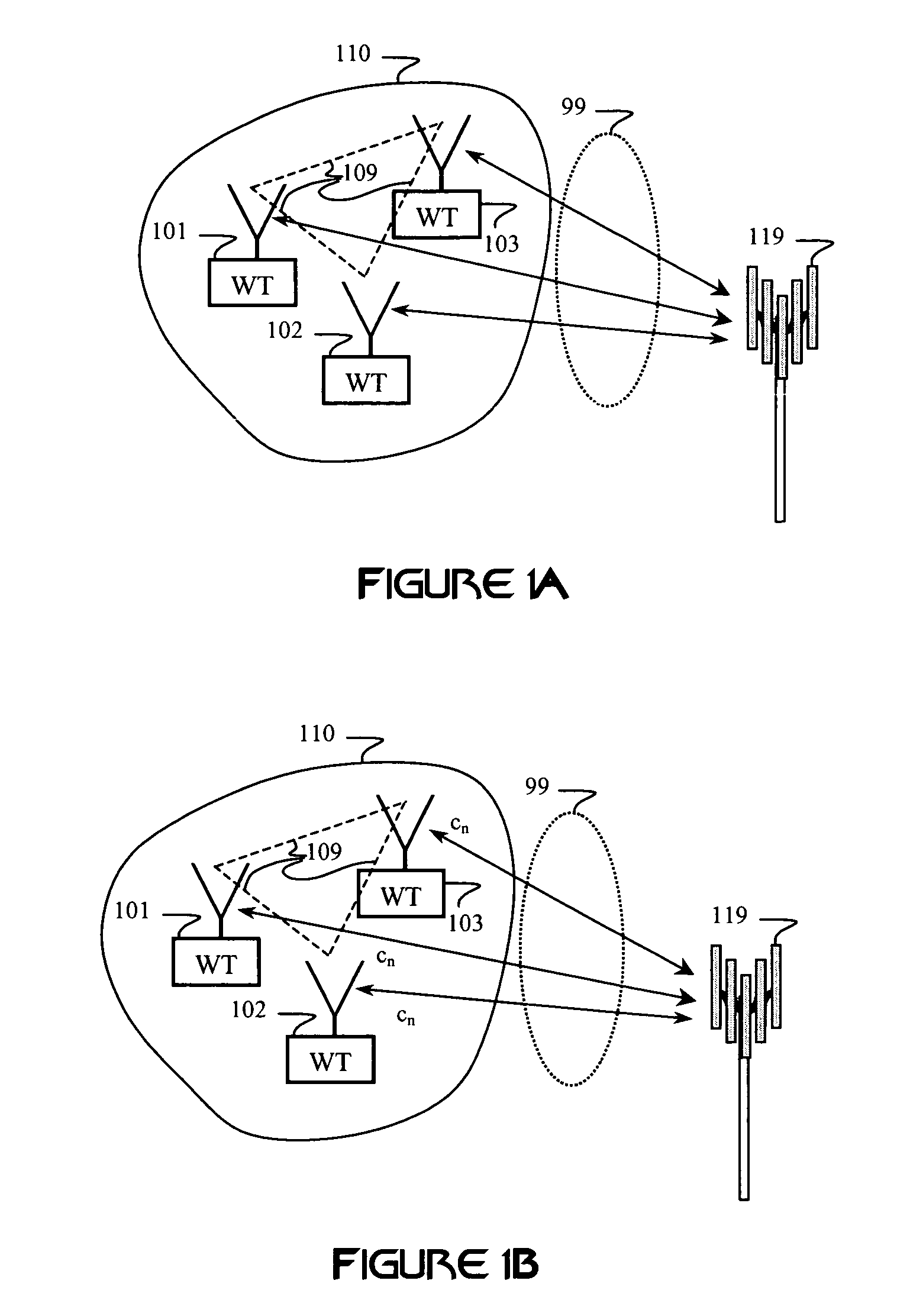 Cooperative beam-forming in wireless networks