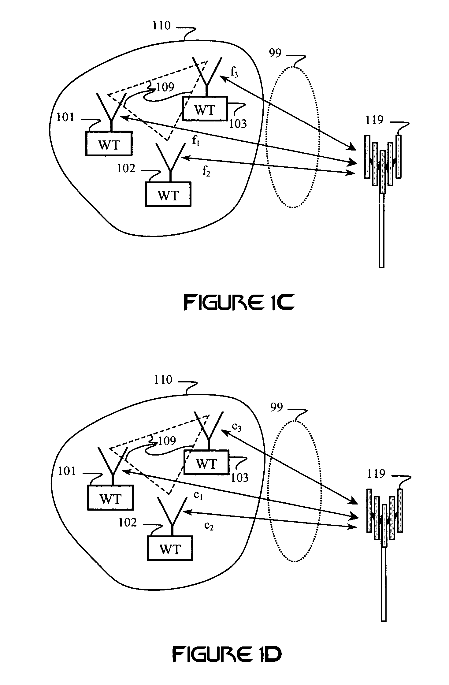 Cooperative beam-forming in wireless networks