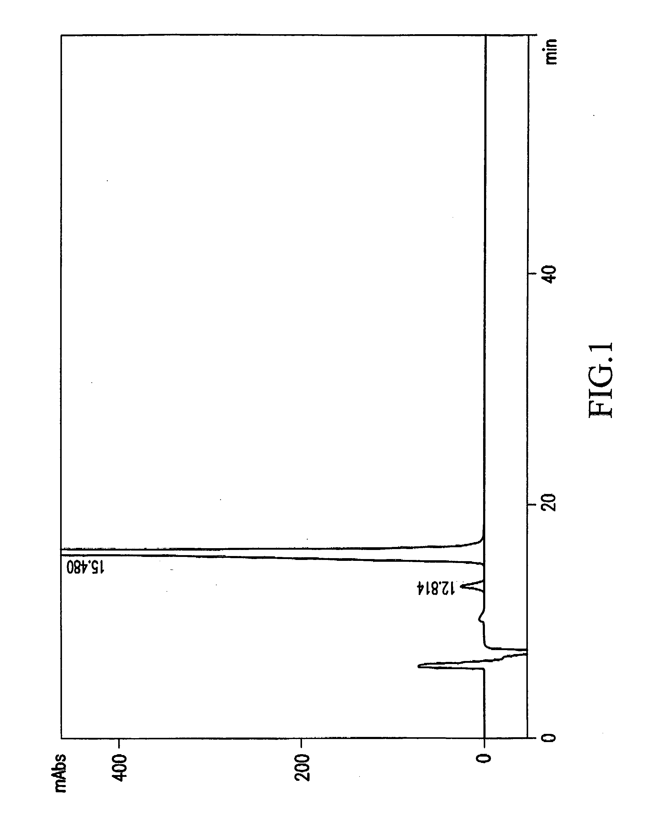 Nitrogen-containing cyclic compound and pharmaceutical composition containing the compound