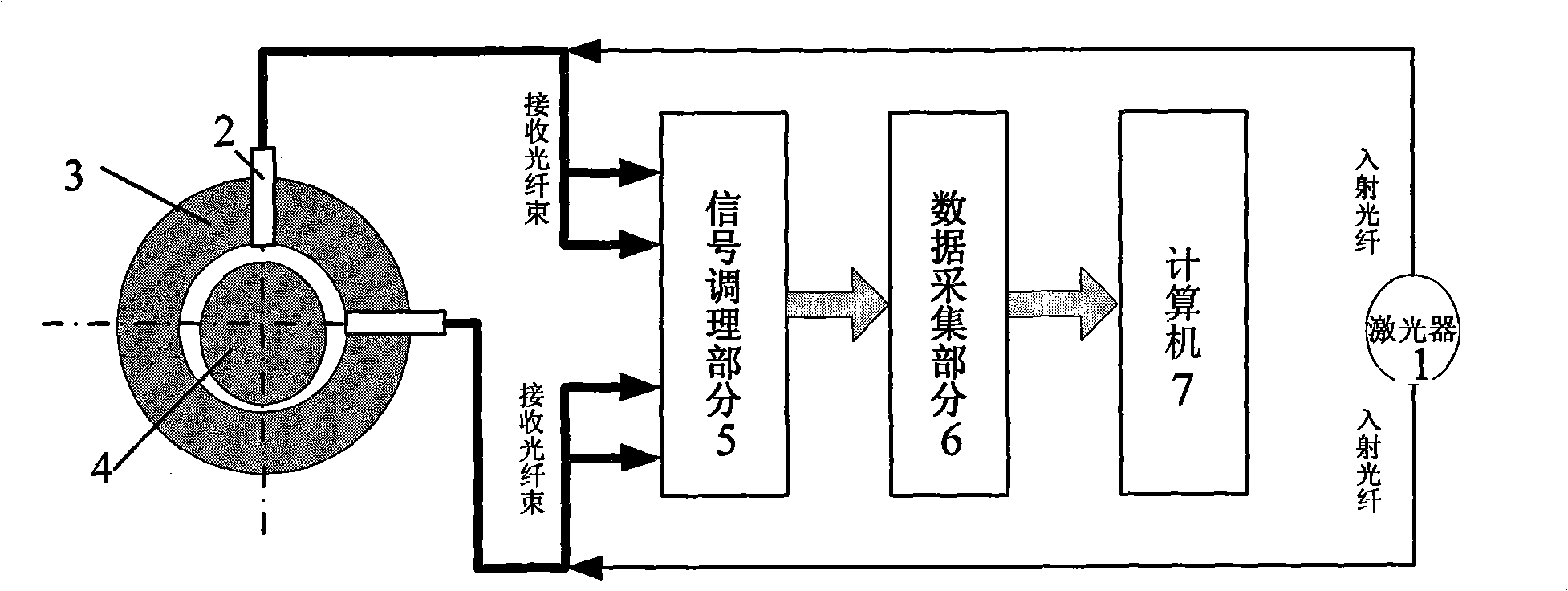 Dynamic measurement method of slide bearing lubricating film and fiber optic sensor for measurement