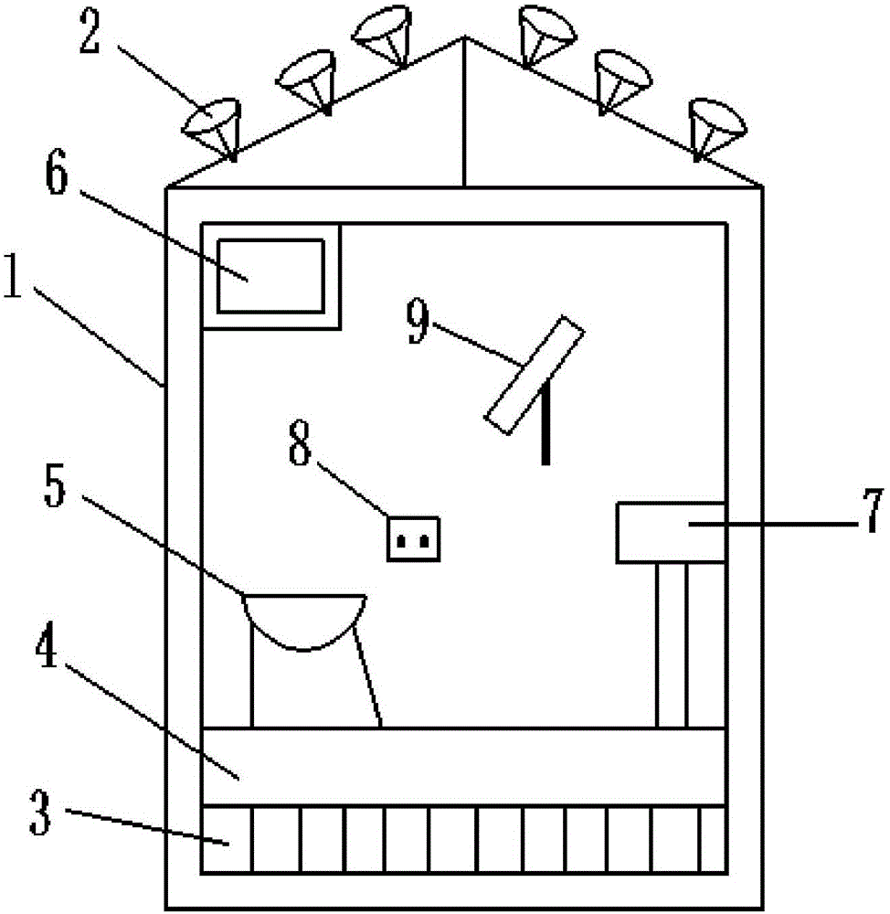 Solar environment-friendly toilet