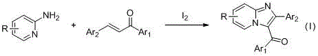 Synthetic method of imidazo[1,2-a]pyridine