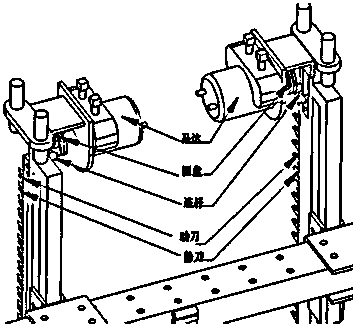 A small multi-directional adjustable bracket garden pruning vehicle