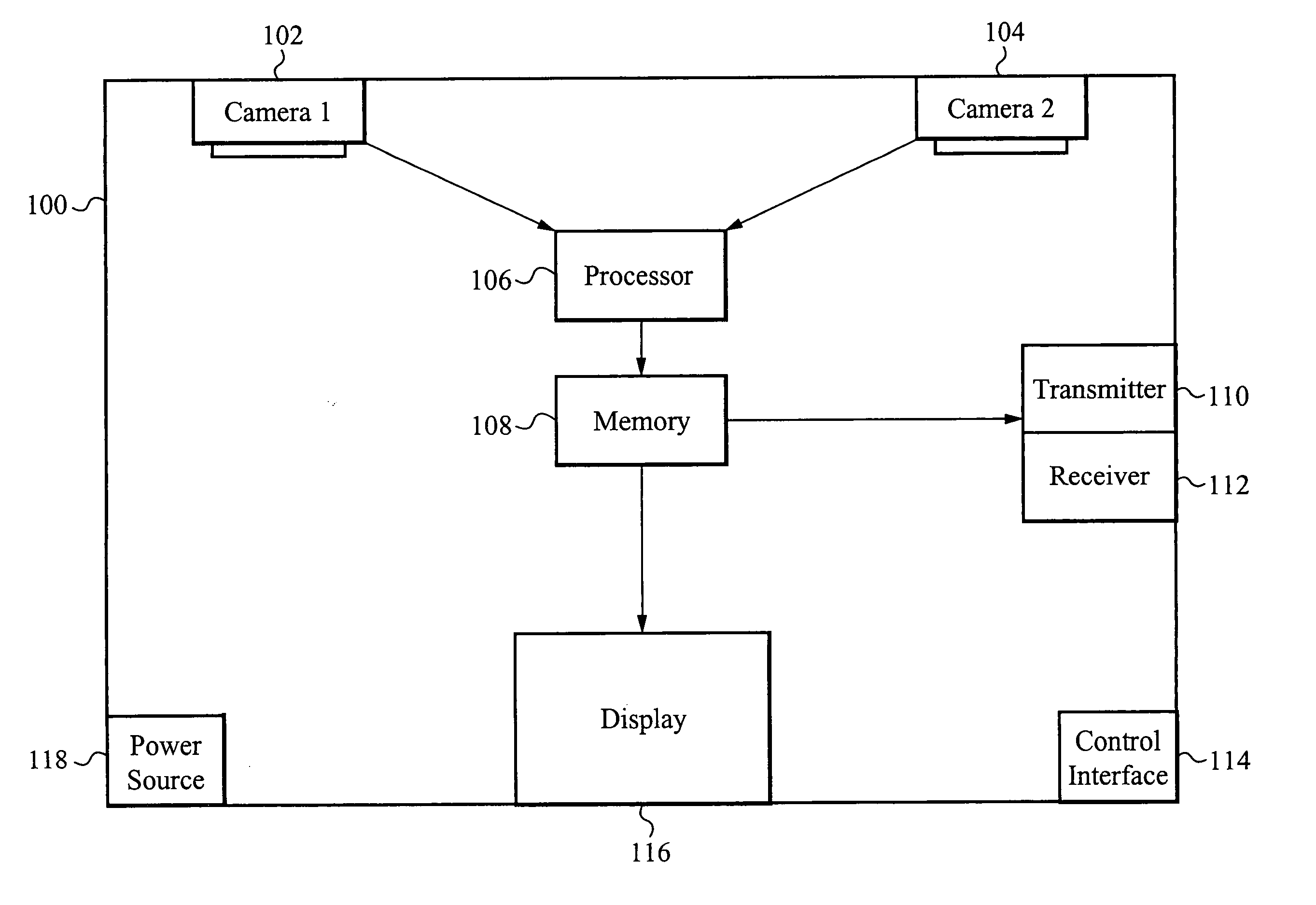 Three dimensional acquisition and visualization system for personal electronic devices