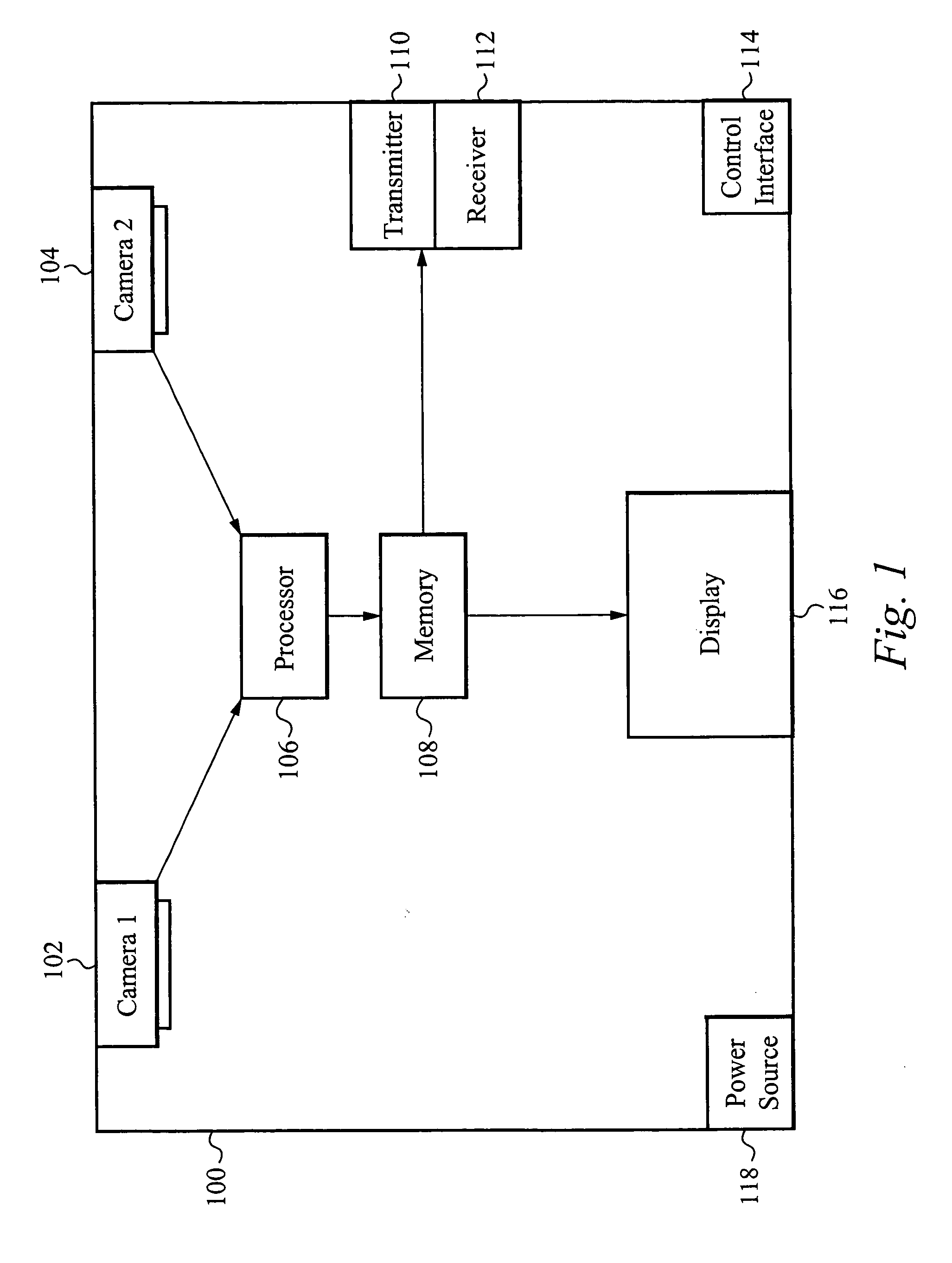 Three dimensional acquisition and visualization system for personal electronic devices