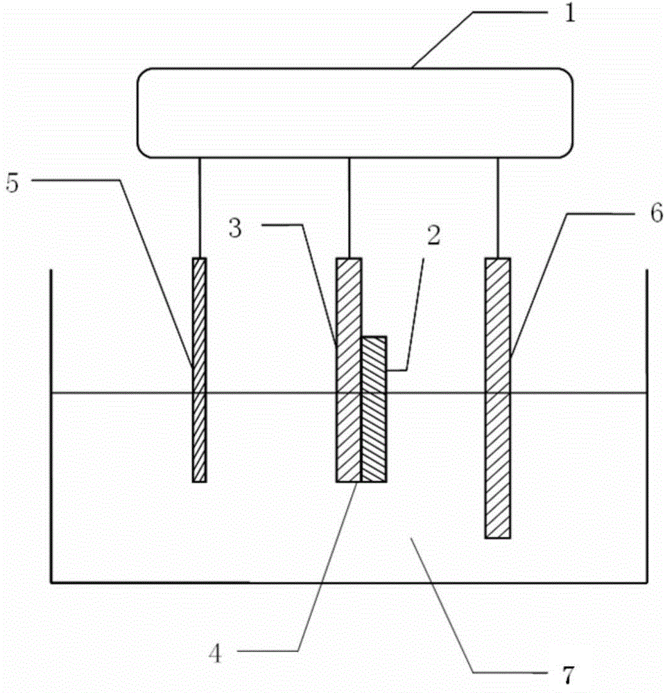 Method for electrochemical etching of surface of copper zinc tin sulfide thin film material without water