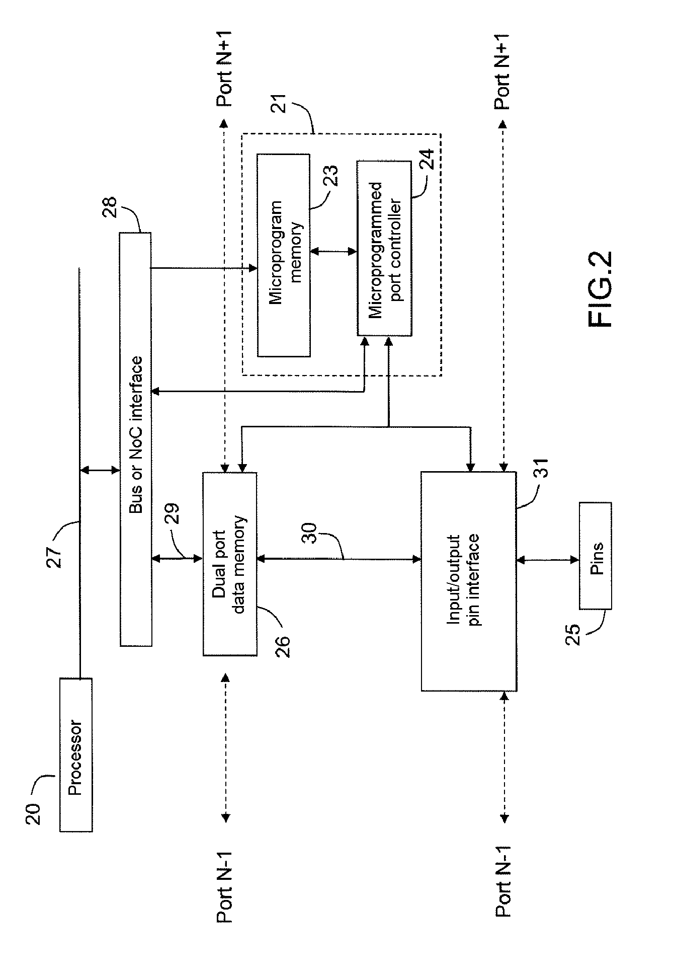 Circuit comprising a microprogrammed machine for processing the inputs or the outputs of a processor so as to enable them to enter or leave the circuit according to any communication protocol