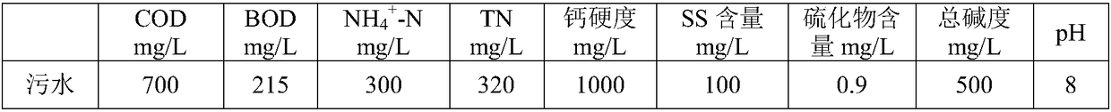 Method and apparatus for swirling flow strengthened biodegradation treatment of sewage