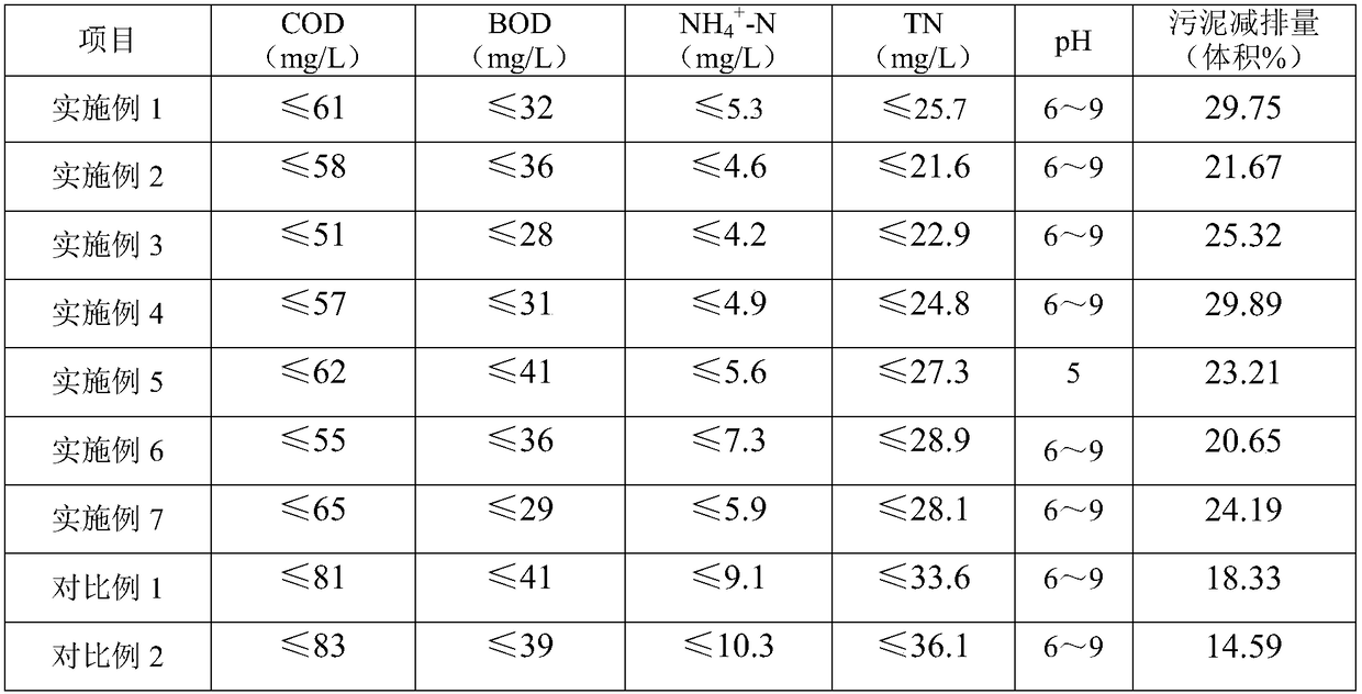 Method and apparatus for swirling flow strengthened biodegradation treatment of sewage