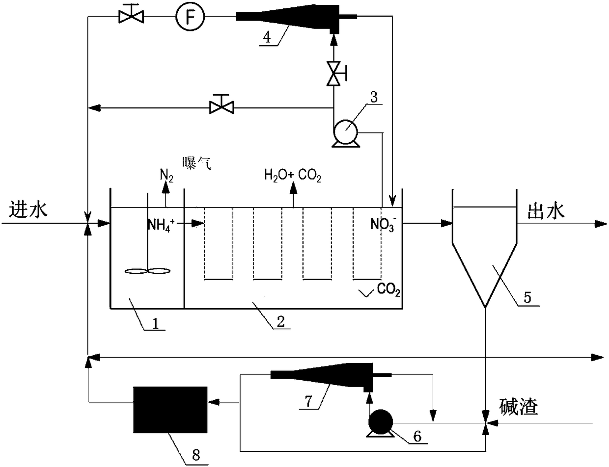 Method and apparatus for swirling flow strengthened biodegradation treatment of sewage