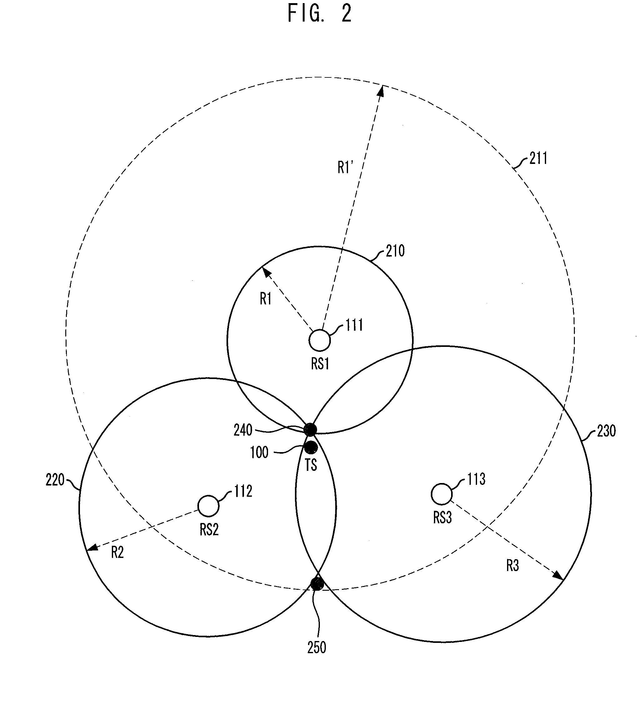 Apparatus and Method for Computing Location of a Moving Beacon Using Time Difference of Arrival and Multi-Frequencies