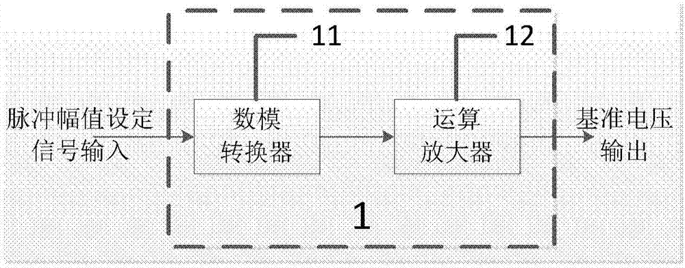 A Circuit Structure of Pulse Current Source with Narrow Pulse Width and High Repetition Frequency