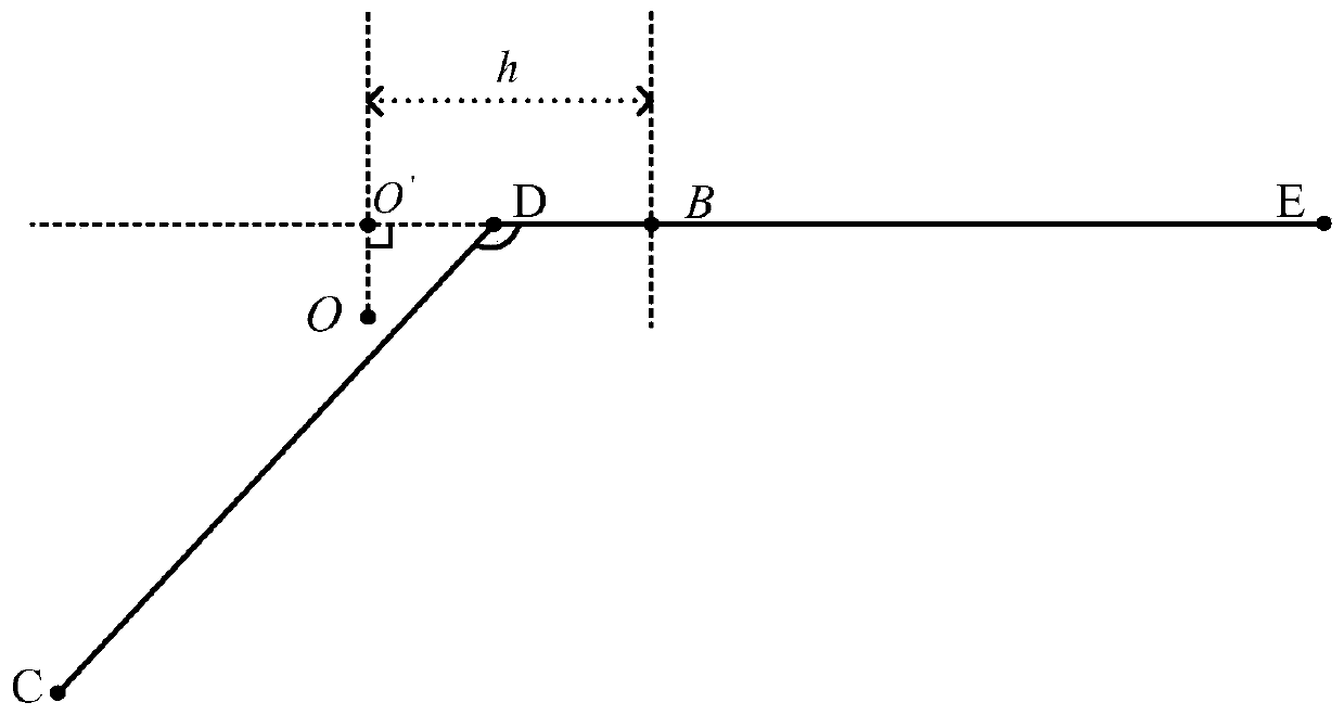 Integrated navigation method of crab pond automatic working ship based on information fusion of low-precision GPS, laser ranging sensor and orientation sensor