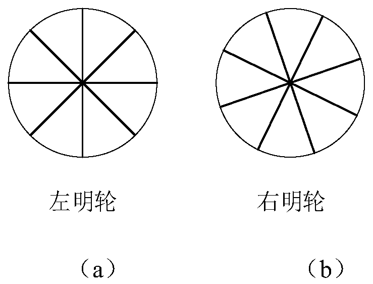 Integrated navigation method of crab pond automatic working ship based on information fusion of low-precision GPS, laser ranging sensor and orientation sensor