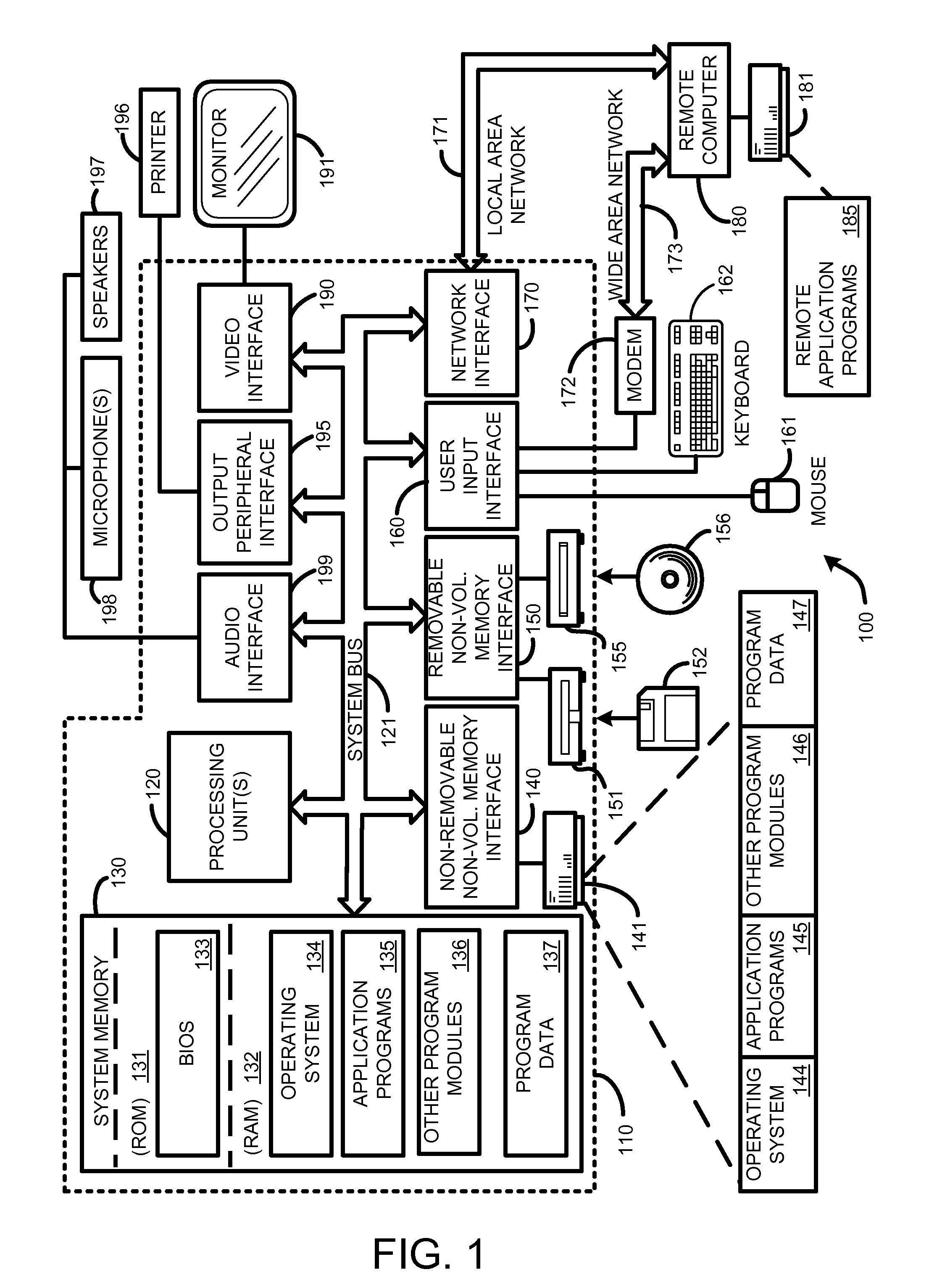 Transform domain transcoding and decoding of audio data using integer-reversible modulated lapped transforms