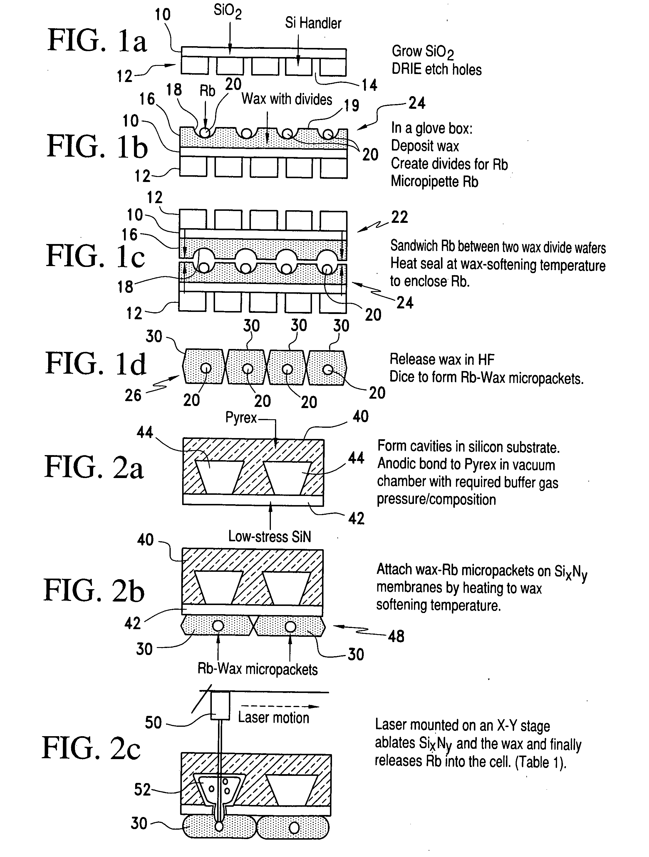 Alkali metal-wax micropackets for alkali metal handling