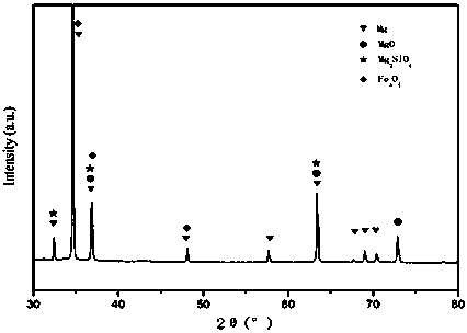 A kind of magnetic composite oxide ceramic membrane with self-sealing pore structure and its preparation method