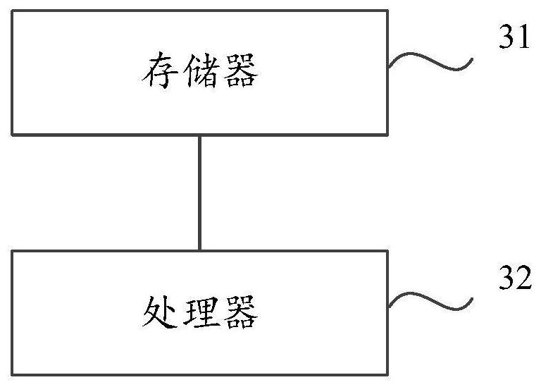 Alarm processing method, device, equipment and medium for SRDC whole cabinet