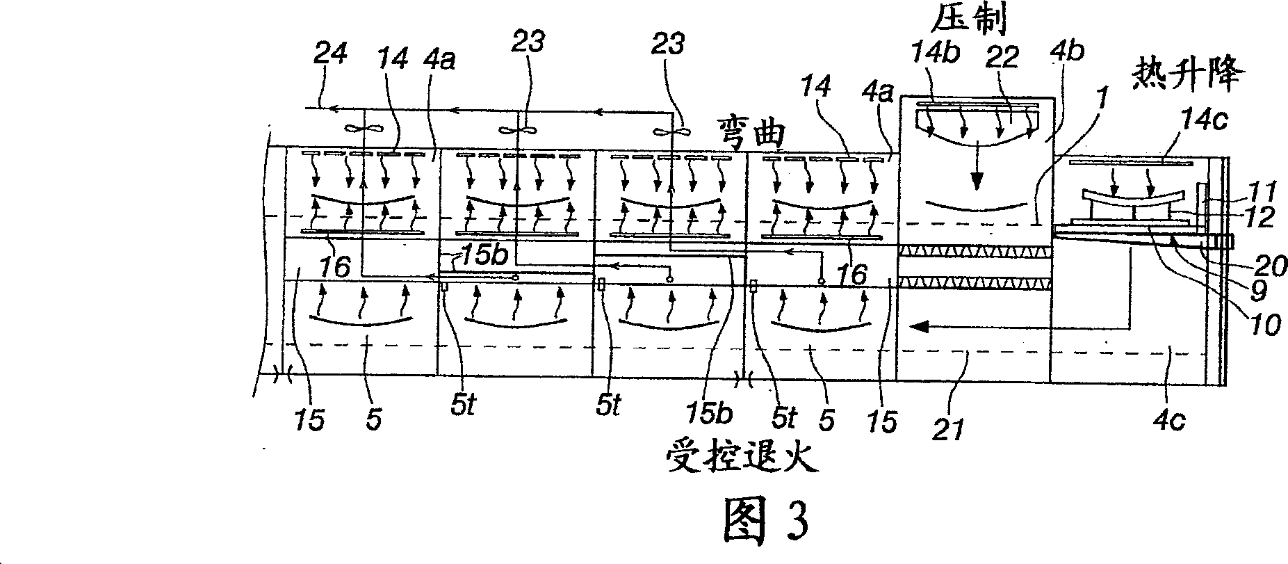 Apparatus for bending glass panels