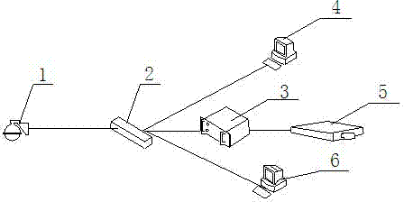 Method for achieving transformer substation video monitoring system on basis of ONVIF protocol