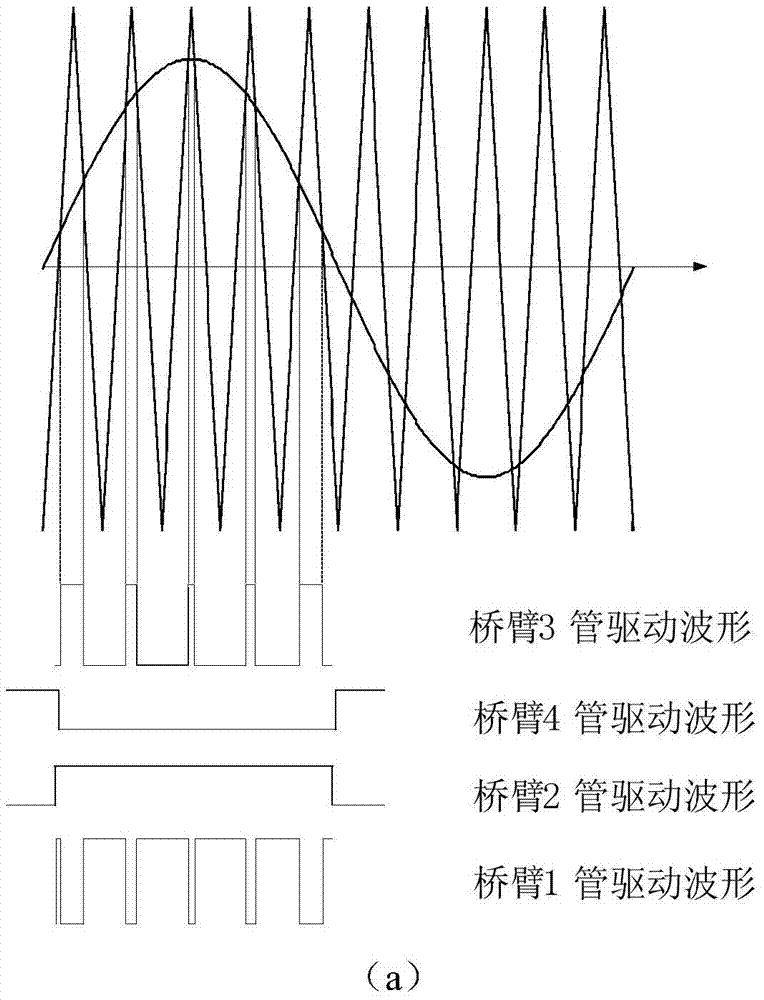 IGBT narrow pulse suppression method for three-level converter