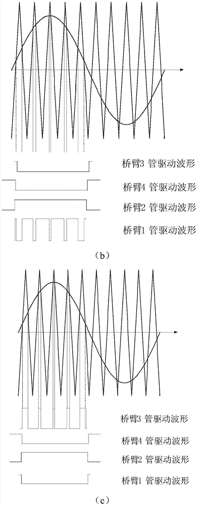 IGBT narrow pulse suppression method for three-level converter