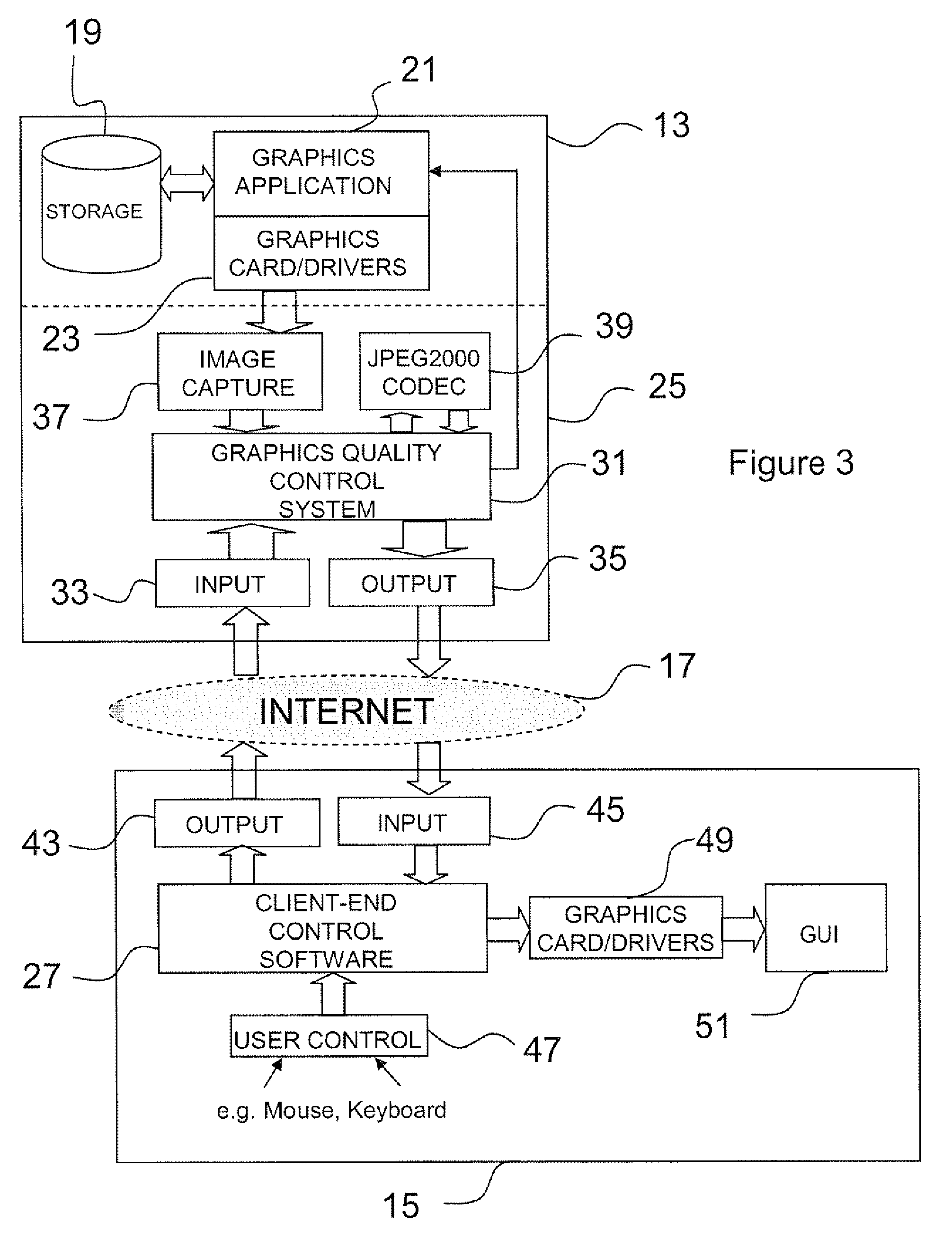 Graphical data processing