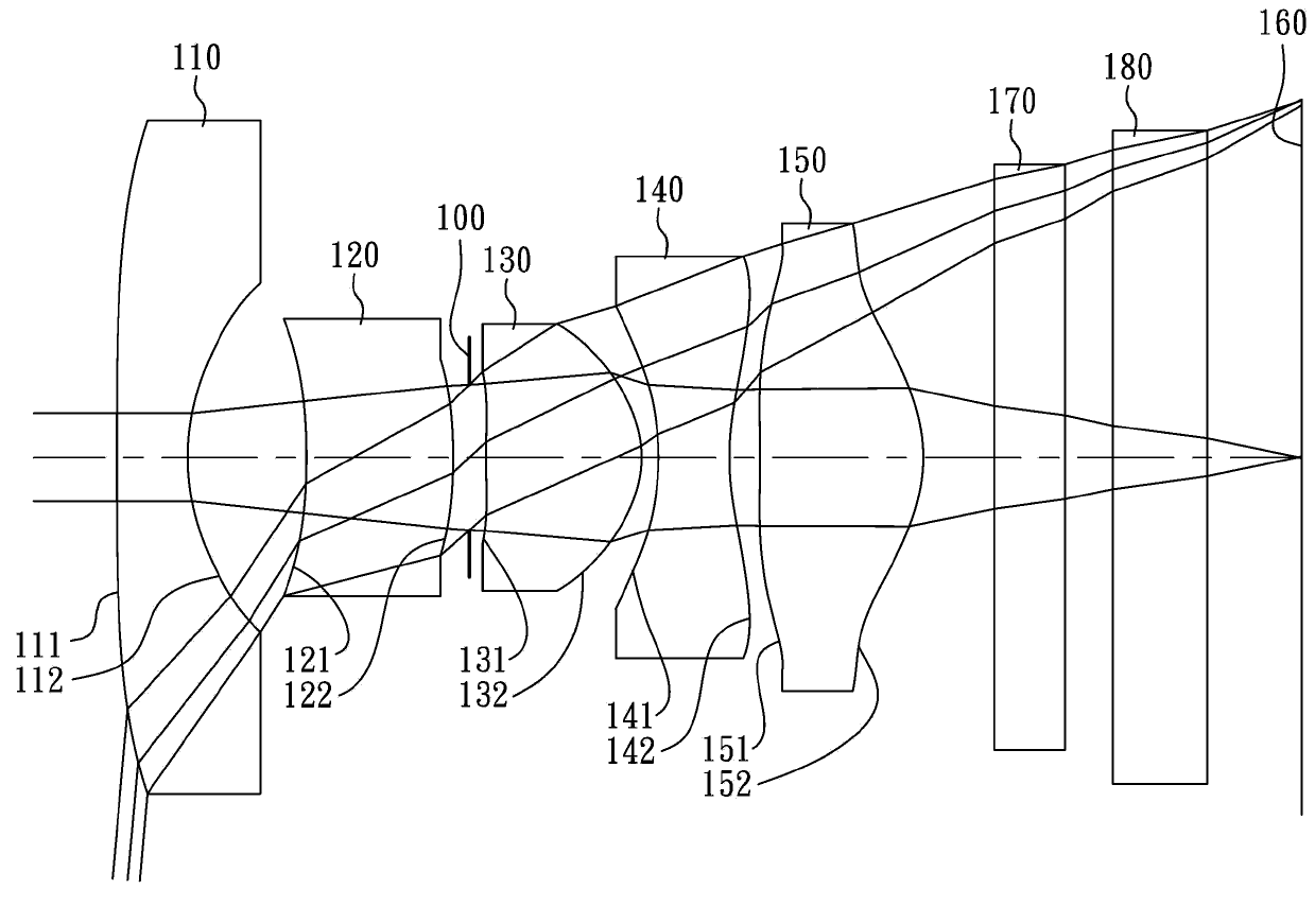 Wide-angle image capturing lens assembly