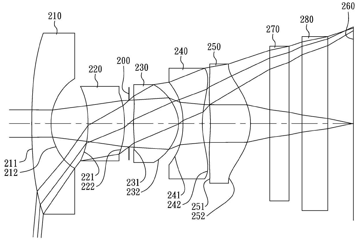 Wide-angle image capturing lens assembly