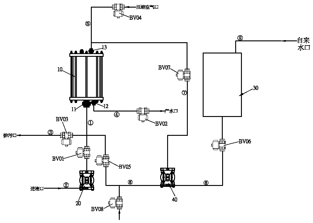 PCB (polychlorinated biphenyl) smear removal drug liquid filtration recycling equipment and smear removal drug liquid filtration recycling method thereof