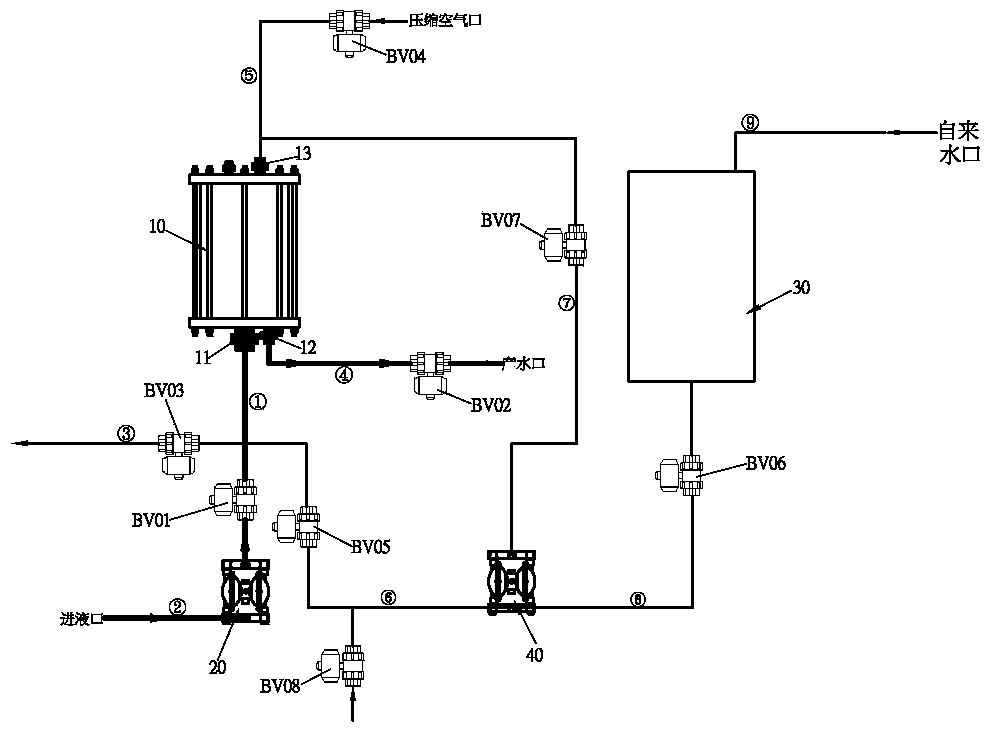 PCB (polychlorinated biphenyl) smear removal drug liquid filtration recycling equipment and smear removal drug liquid filtration recycling method thereof