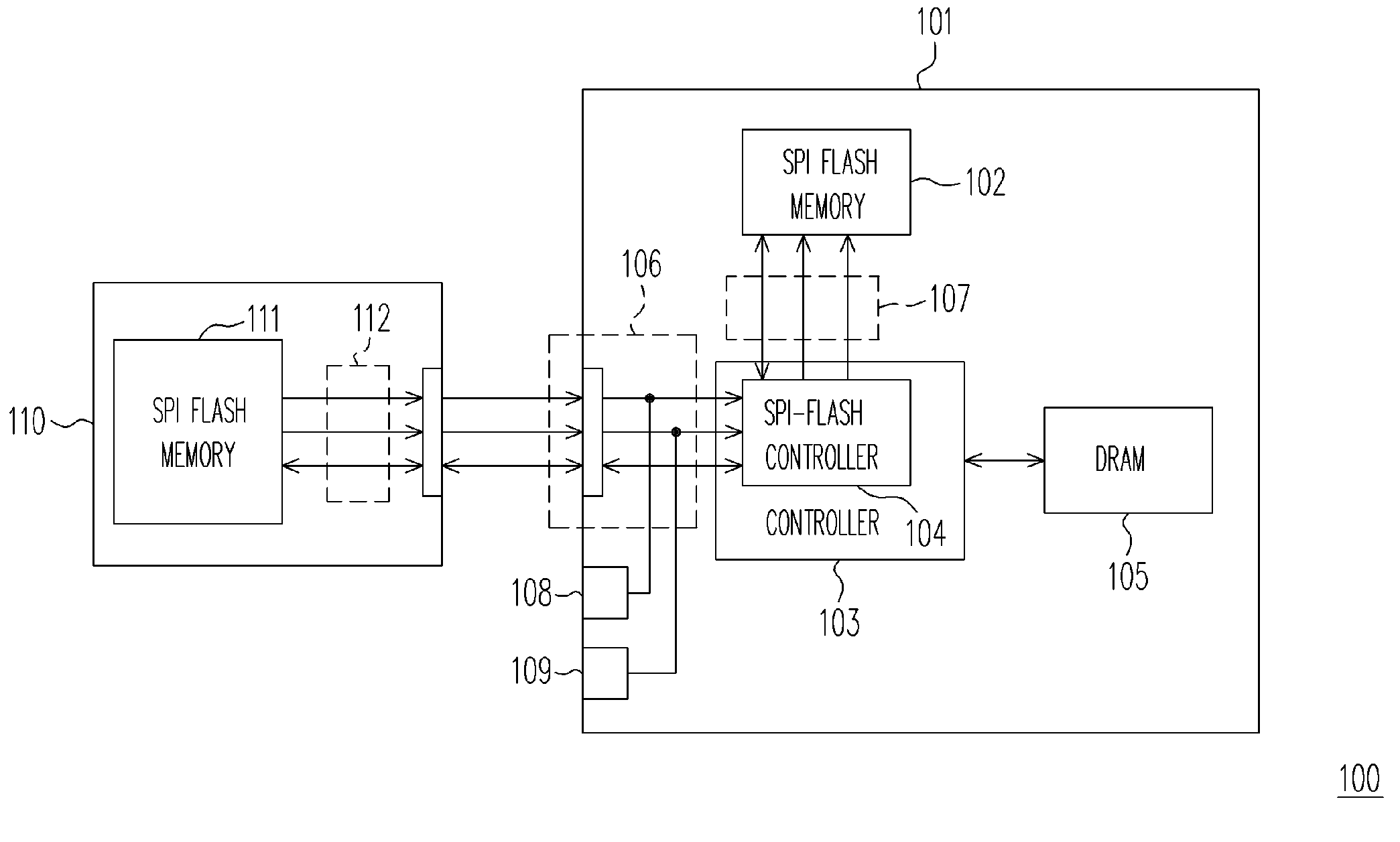 Apparatus and system having in-system-programming function