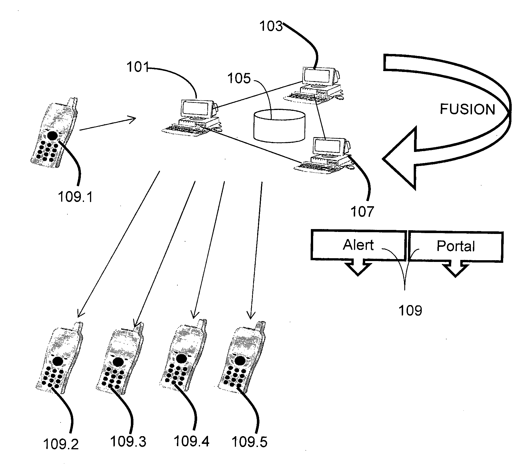 Computer Platform for Development and Deployment of Sensor-Driven Vehicle Telemetry Applications and Services