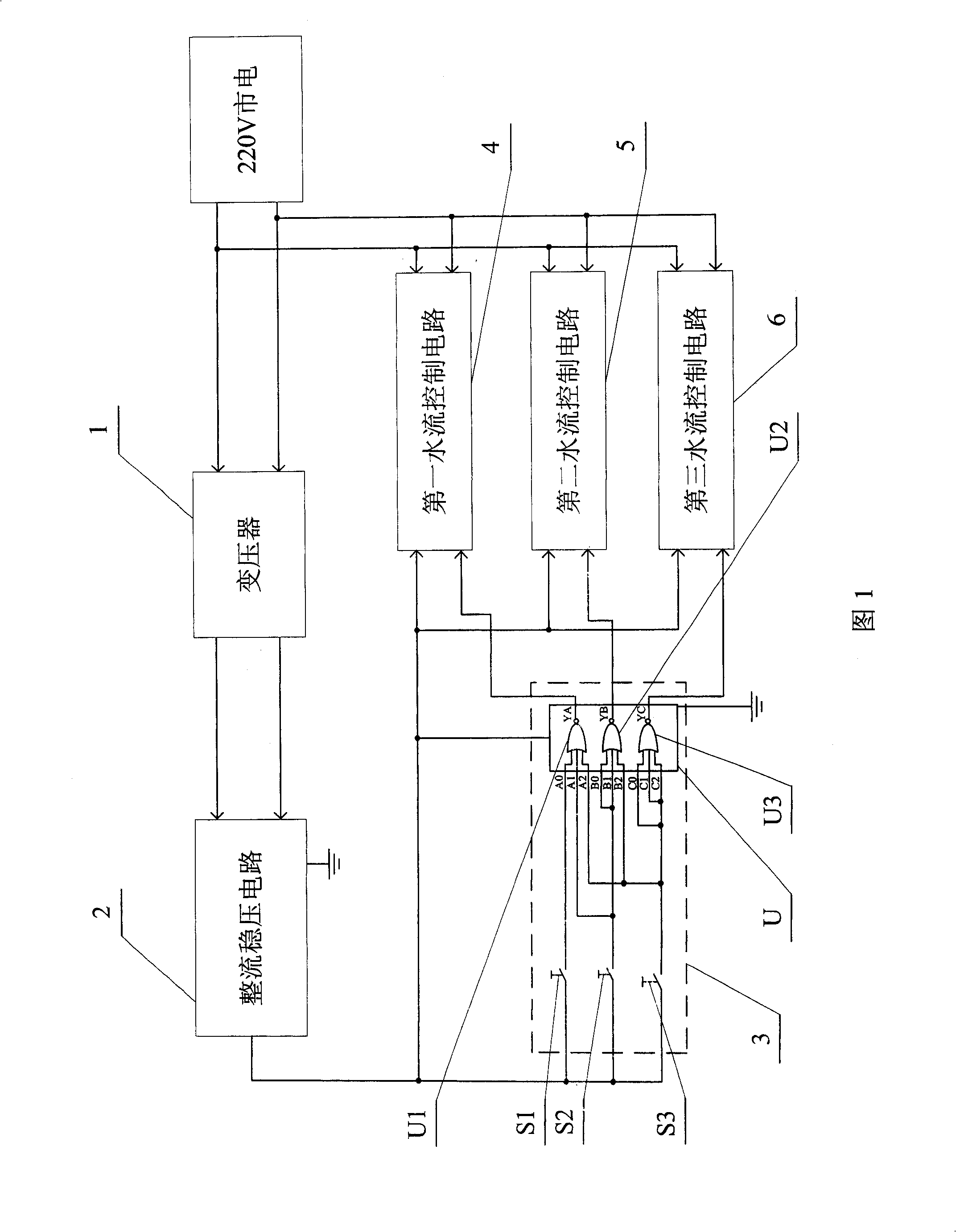 Digital type multiple gears synchronous flow-control system