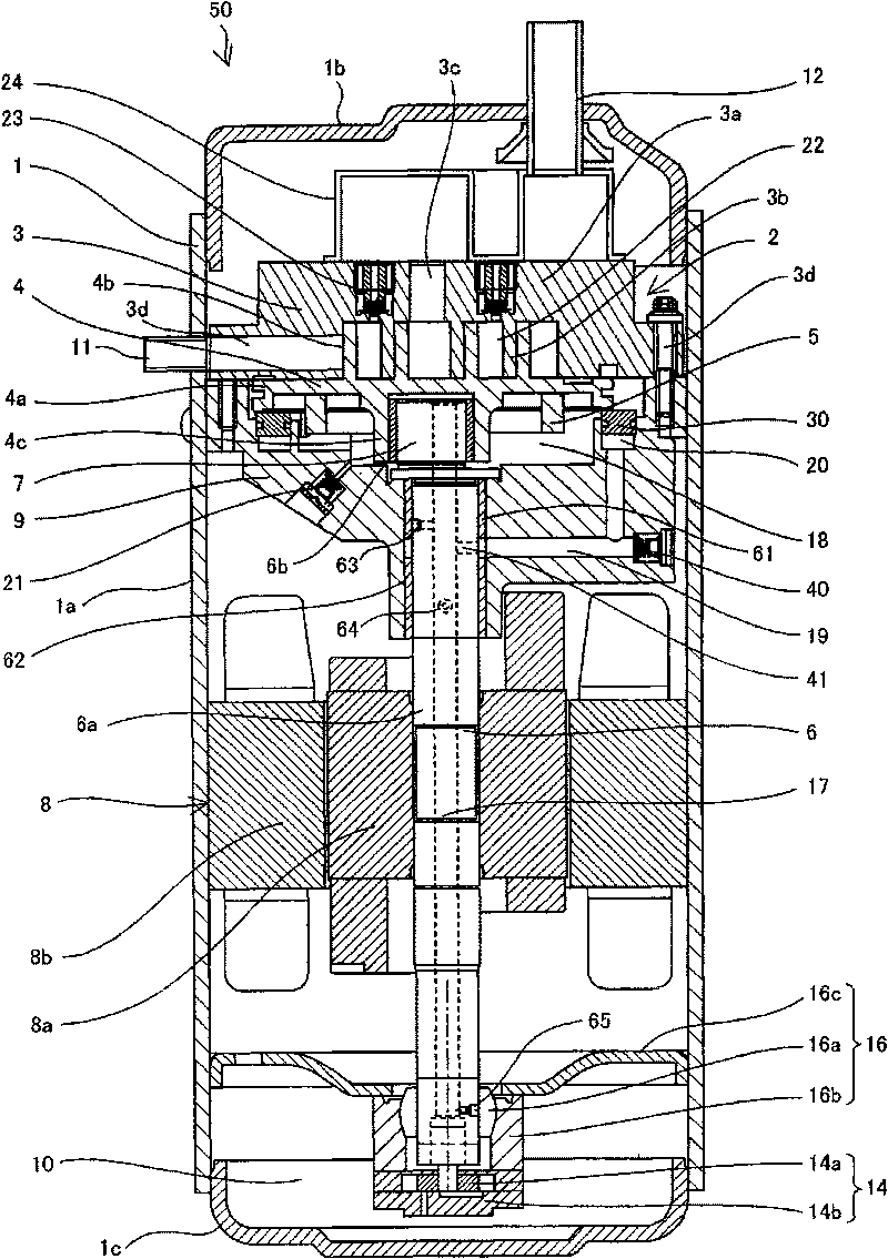 Scroll compressor