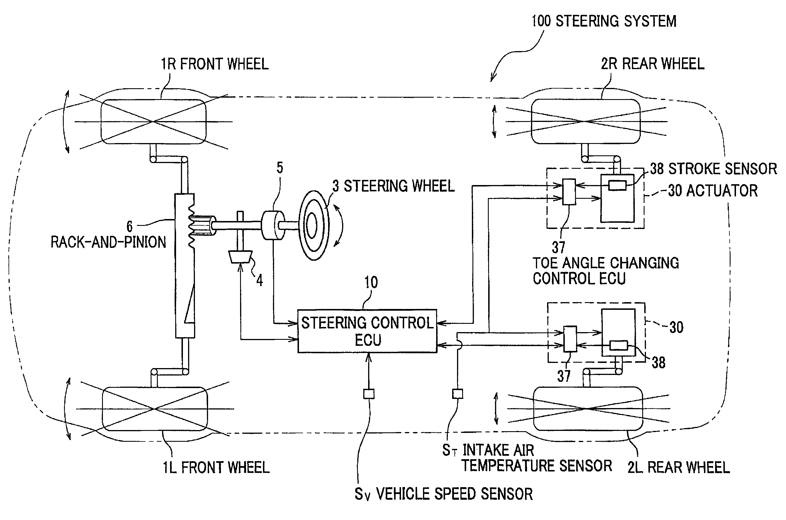 Alignment changing control device