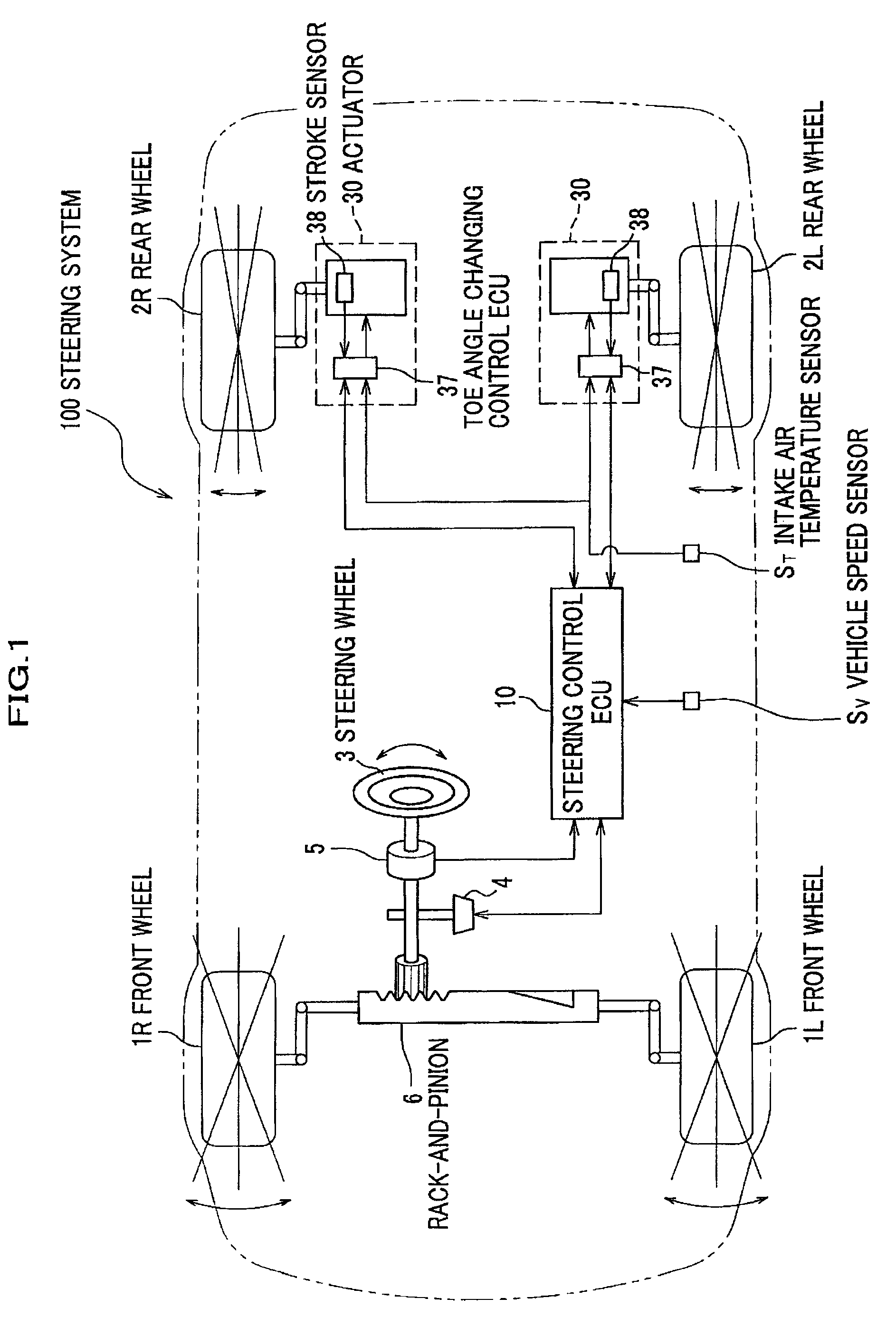 Alignment changing control device