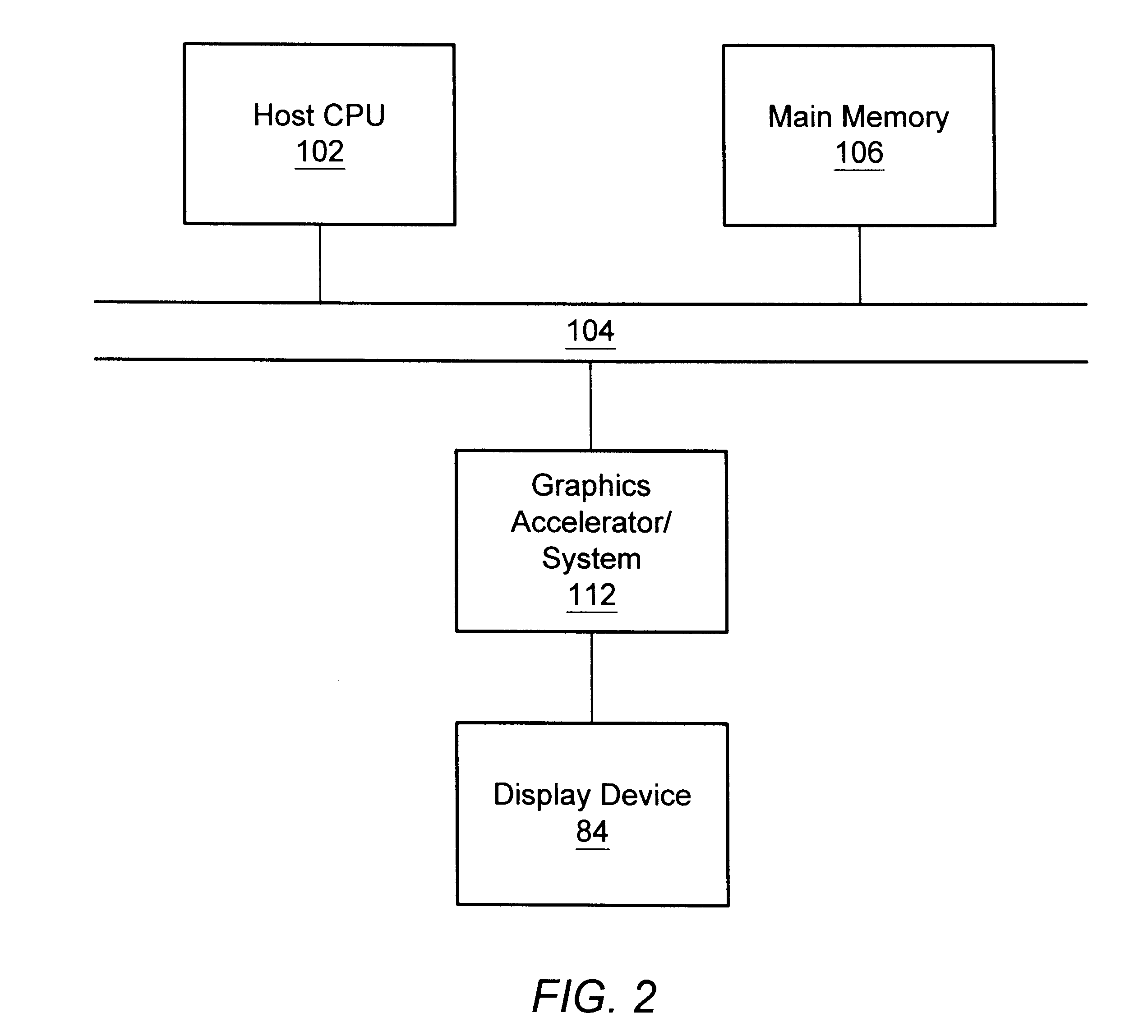 Parallel read with source-clear operation