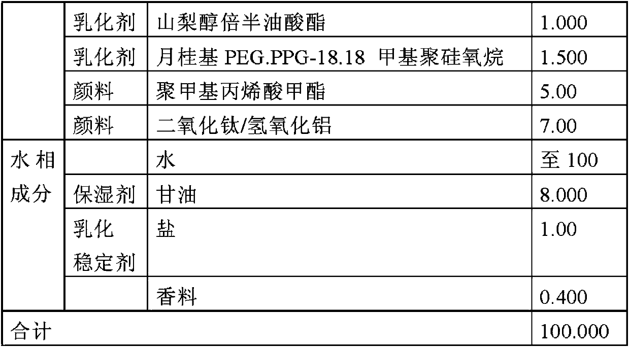 Applicator having improved contents transfer ability